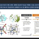 대성베르힐 이미지