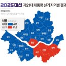 제 21대 대통령선거 지역별 개표 결과 ...... 이미지