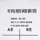 목천중학교 이미지