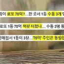 씨유 대구3공단점 이미지