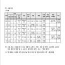 소로1-22 이미지