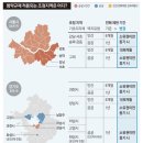 다인로얄팰리스목감7차 이미지