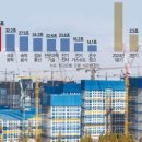 서경건설 이미지