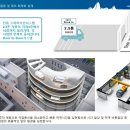 에이스물류 이미지