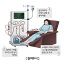 소신내과의원 이미지