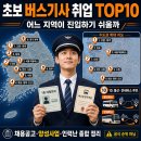 상운정비 | 초보 버스기사 채용 잘되는 지역 TOP10 (2026년 최신 정리)