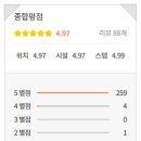 집청소비카 네이버블로그