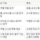 다방넷 이미지
