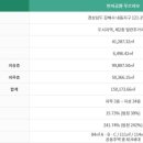 연지공원(동) 이미지