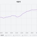 유풍금속