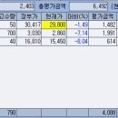 세신칼라 이미지