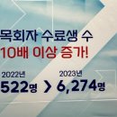 신천지 시온기독교선교센터 수강생들이 한결같이 하는 말