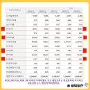 대림냉동 이미지