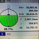 보경주유소 이미지