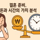 결혼 준비, 돈과 시간의 가치 분석