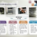 비젼트리주식회사 네이버블로그