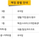 (주)이마트 진주점 이미지