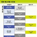 영희네화원 | 영희페스티벌