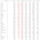 아빤 강남스타일! &amp; 9.3. 국장대응(9.2:코스피 6,562, 코스탁 803) 이미지