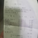 홍주작