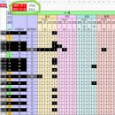 구두선생 네이버블로그