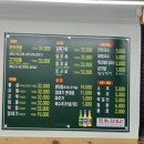 장군막창구이