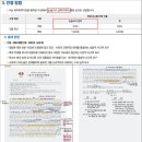 인서울학원