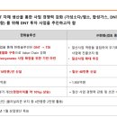 디앤티솔루션 이미지