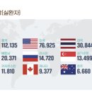외국인전문행정사 이미지