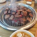 통근뷔페 이미지