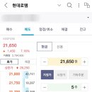 원풍물산현대 - 양천구 목동동로 257 | 원풍물산현대