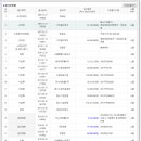 강동-천호-1210 이미지