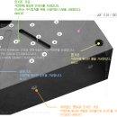 키키슬롯 이미지