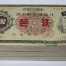 영화산업사