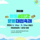 제8회 하동섬진강문화재첩축제 빅데이터뉴스