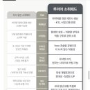 체면 | ✨ 루미어 소취패드 솔직 후기 | 체면은 지키고 향기는 지키고 💨🌿