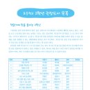(2015~2016) 어출협 초등학교 2학년 권장도서 목록 - 60종 이미지