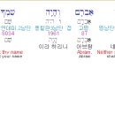 창17장 5 절 이미지