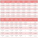 미니스톱편의점(인천옥련점) | [일본🇯🇵/시즈오카Shizuoka] 출사📸여행 시즈오카 첫 날 (+3박 4일간의 여행 일정표 공유)