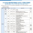 제일약품 /제일헬스사이언스 부문별 인원충원(~5월 15일) 이미지