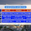 (주)한유건설