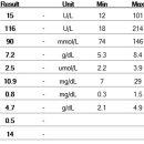 해뜨는 동물병원 이미지