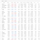 KD케미칼 이미지