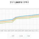 채상욱이라는 사람의 논리에 대한 반박 이미지