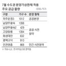 238-운정3-238 이미지