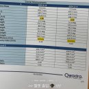 지에스25 부산지사점 | 아기 두상 교정 헬멧 부산 지오헬멧 6개월간 착용했던 솔직 후기 (관리법,적응 과정,결과 총정리)