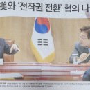 전시 작전통제권 전환 협의란? 이미지