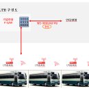 (주)남양엔지니어링 이미지