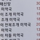 기보감 삼계탕 앤 호호미역