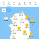 7월5일 날씨 이미지